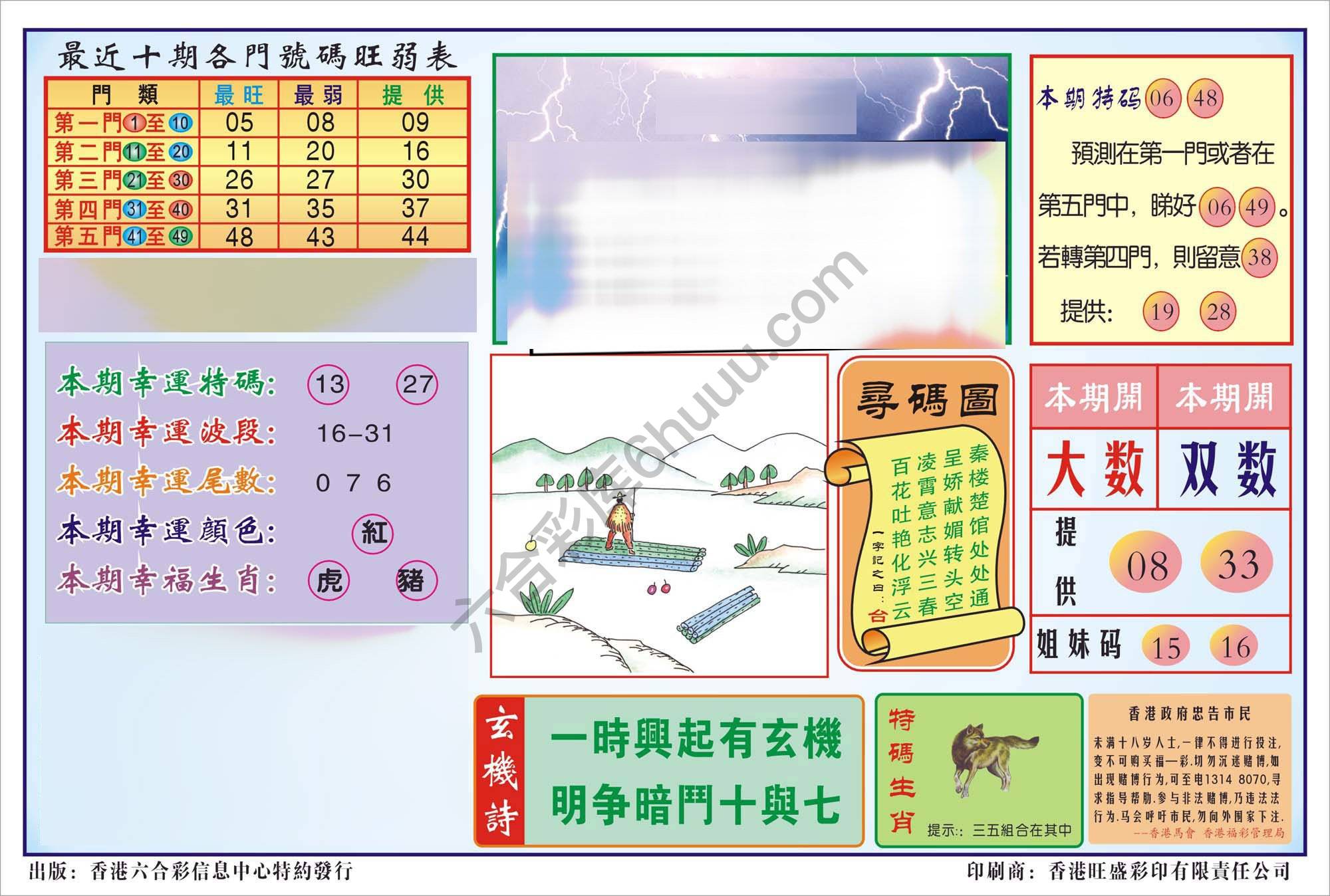 香港逢赌必羸
