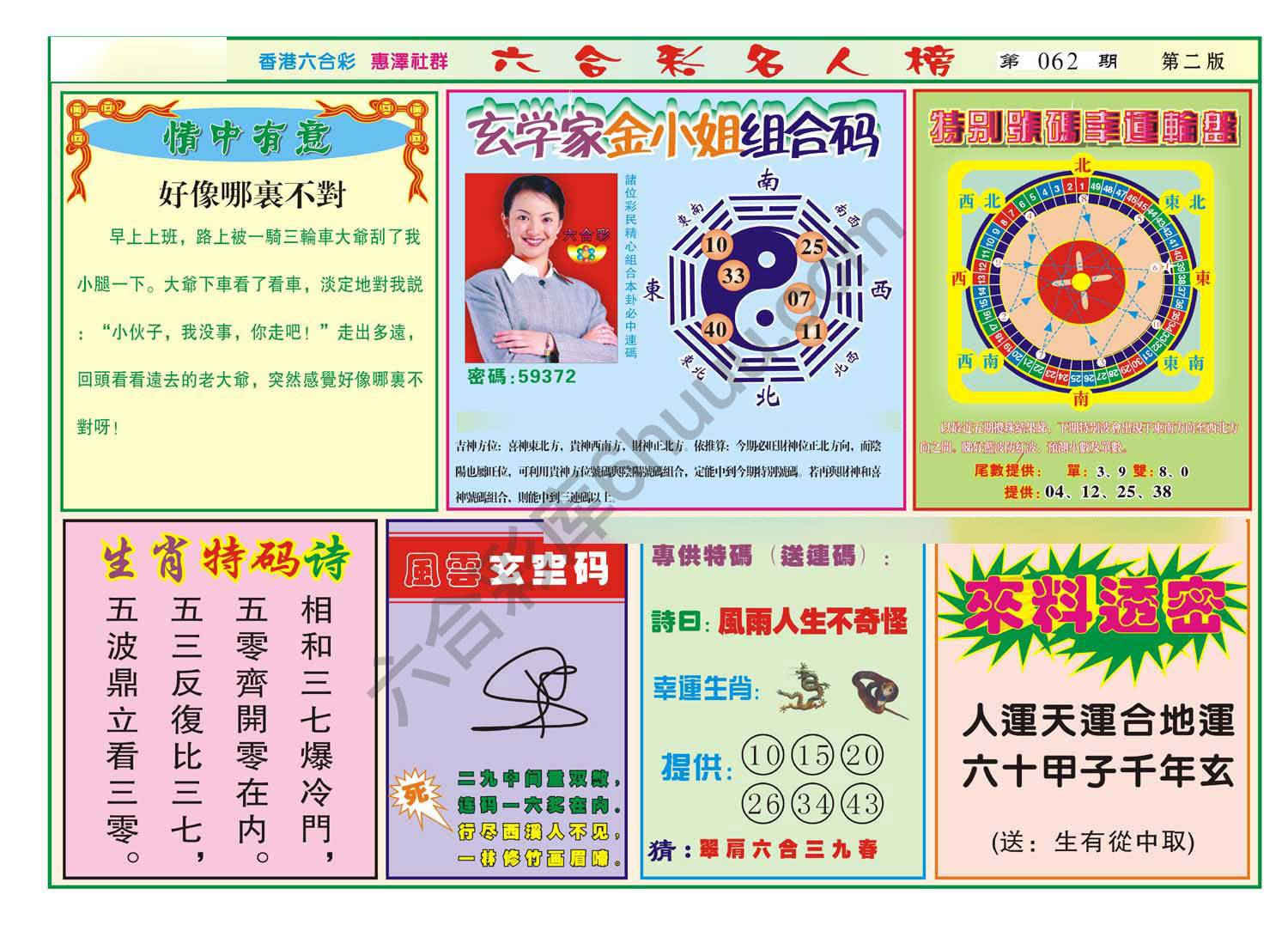 名人榜