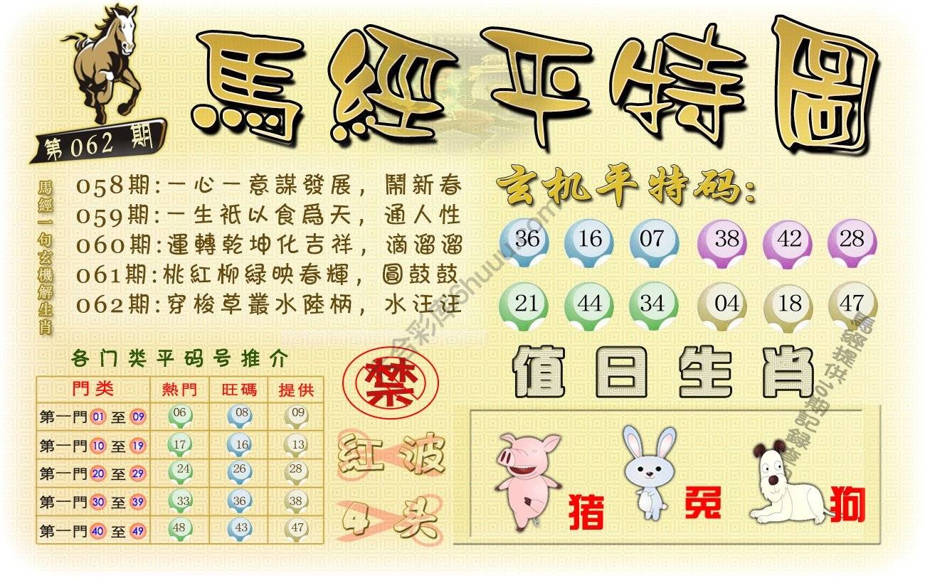 马经平特图
