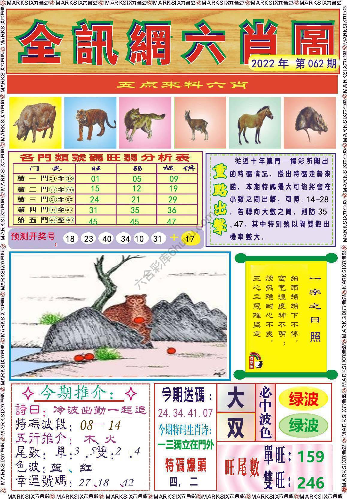 全讯网六肖图