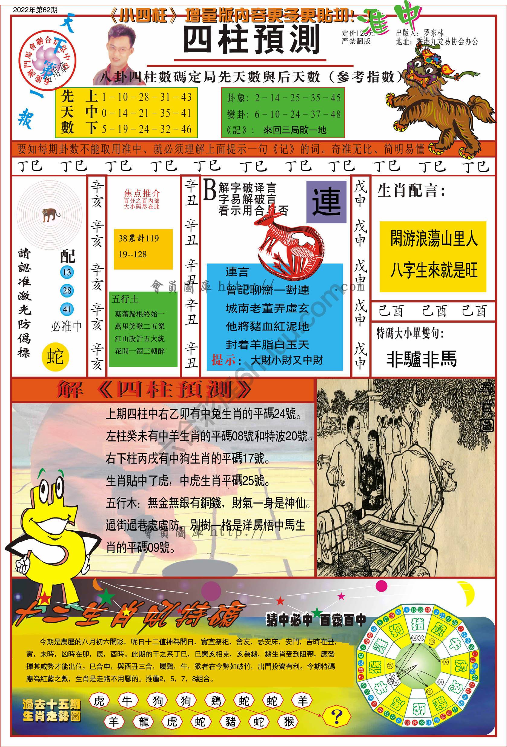 四柱预测