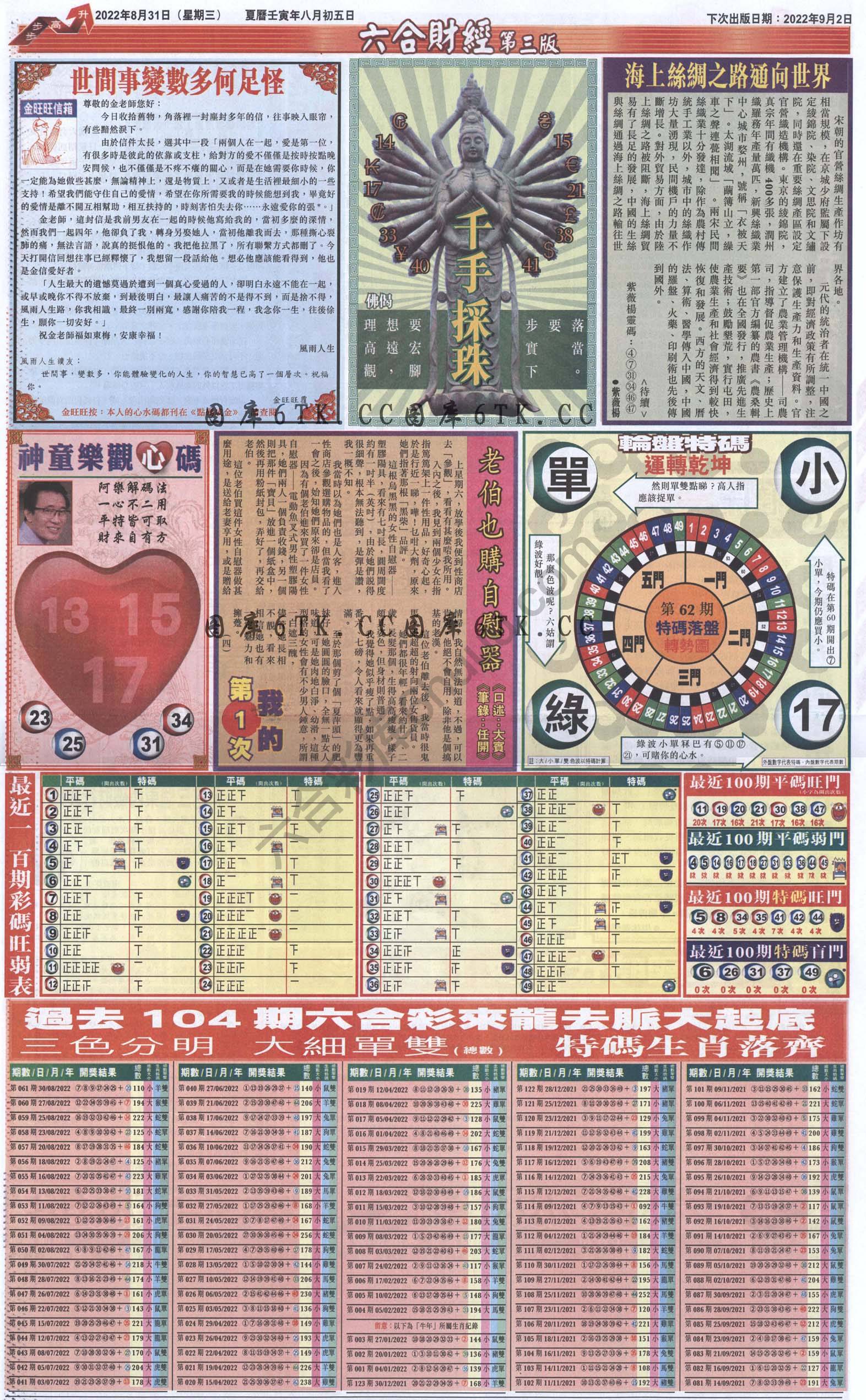 新六合财经