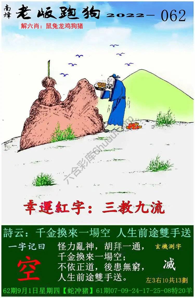 老版跑狗图