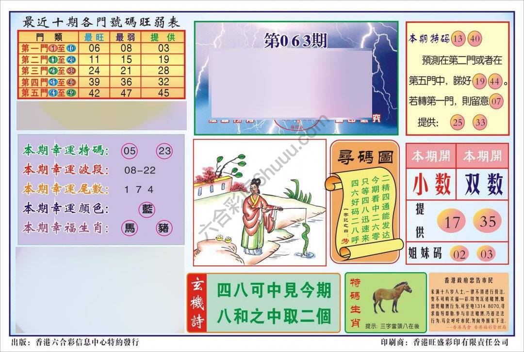 香港逢赌必羸
