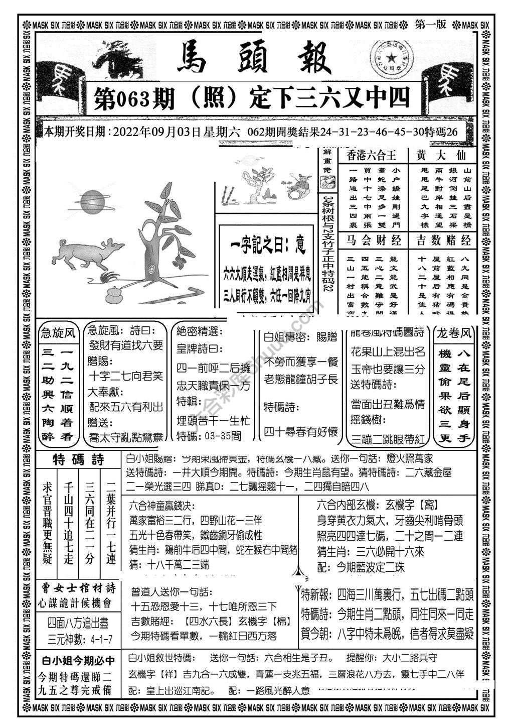 马头报