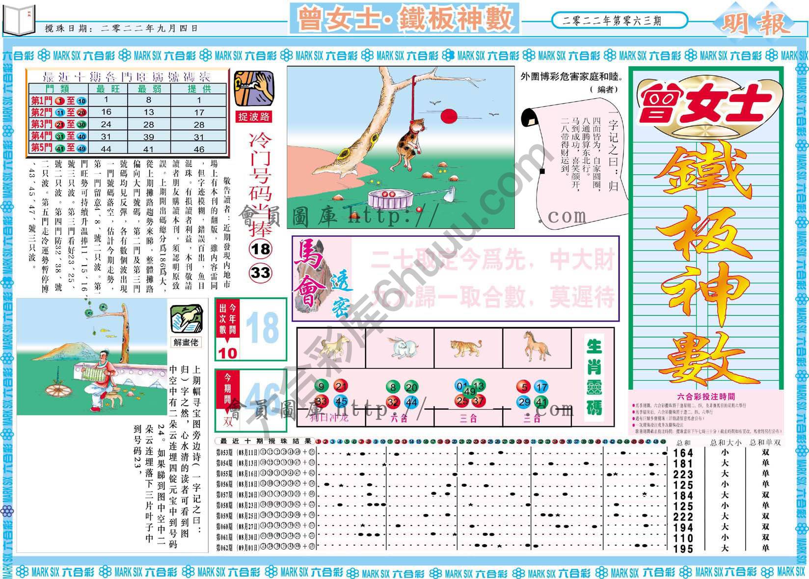 曾女士铁板神数