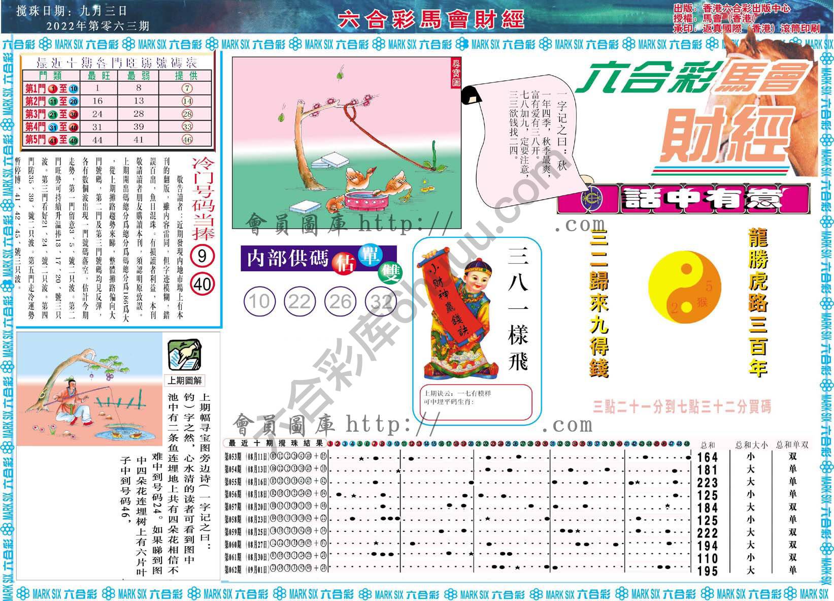 六合彩马会财经