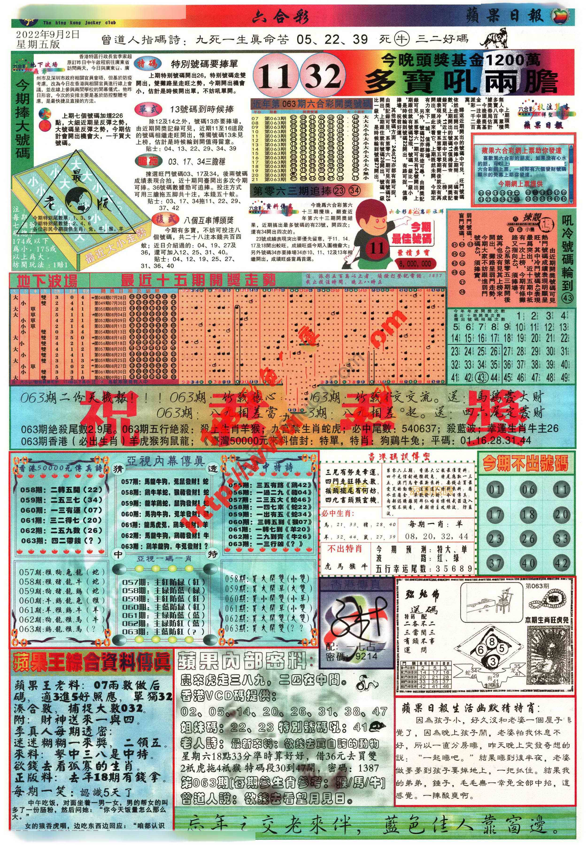 苹果日报