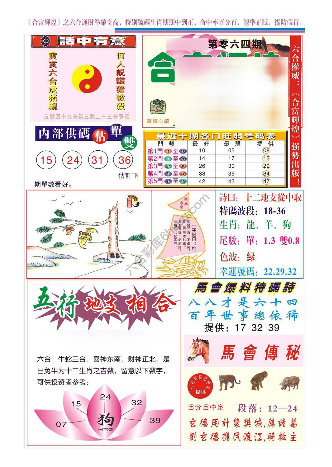 合富辉煌