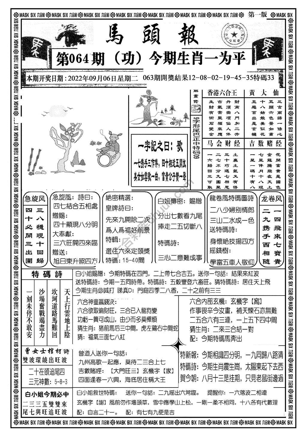 马头报