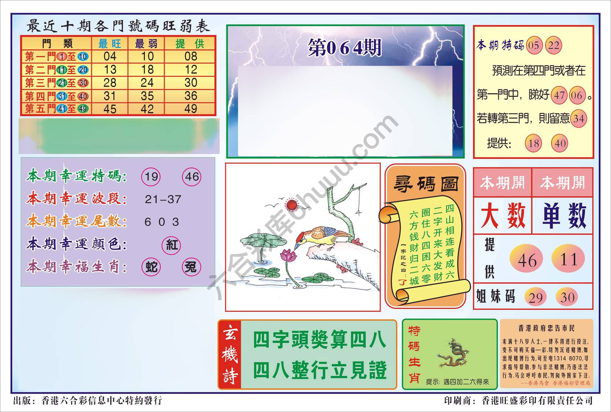 香港逢赌必羸