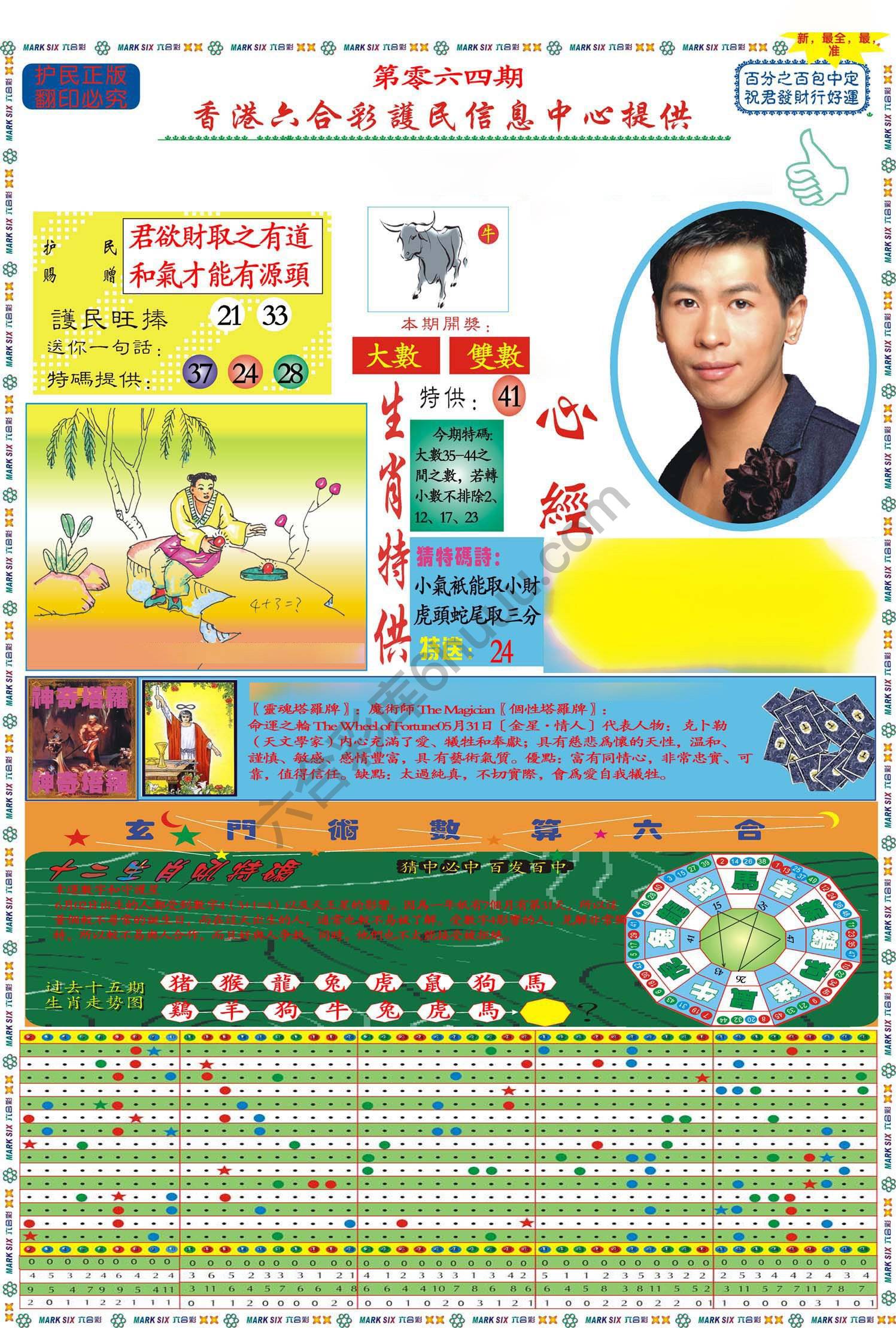 马经心经