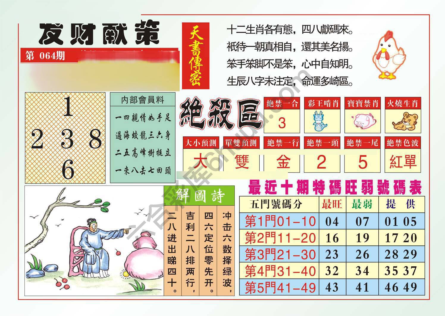 发财献策