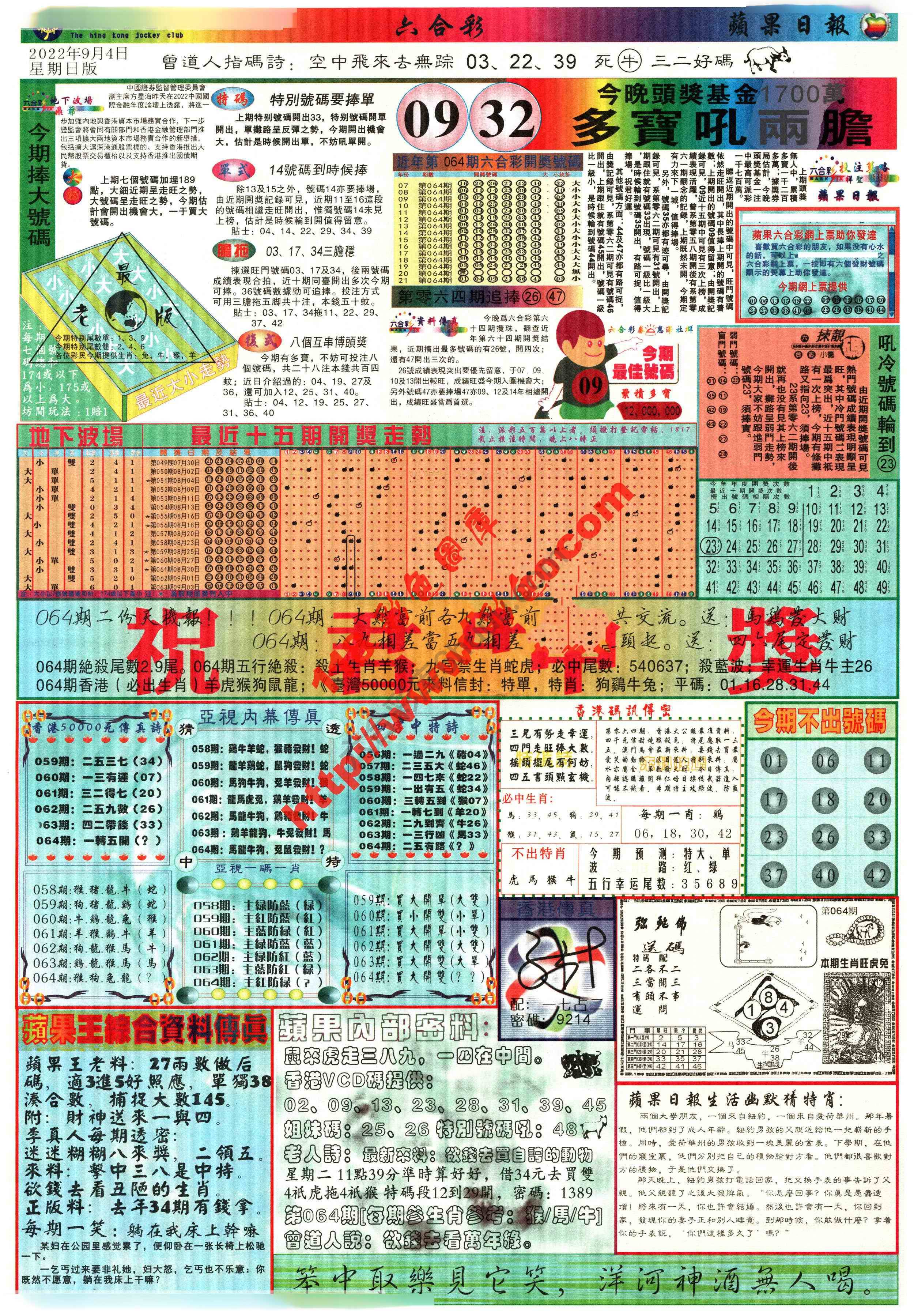 苹果日报