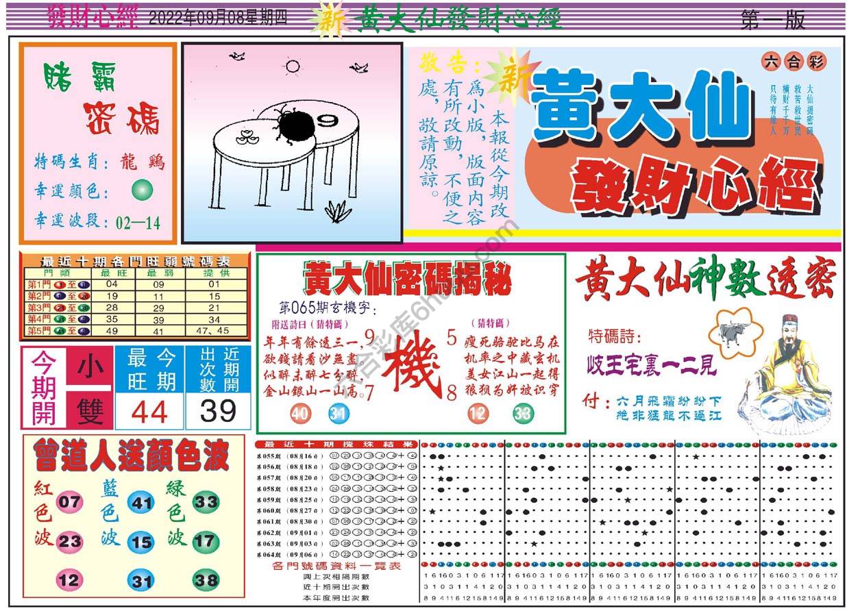 黄大仙发财心经