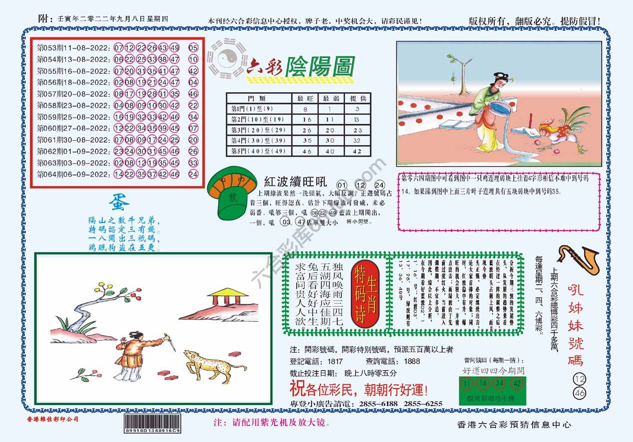 六彩阴阳图