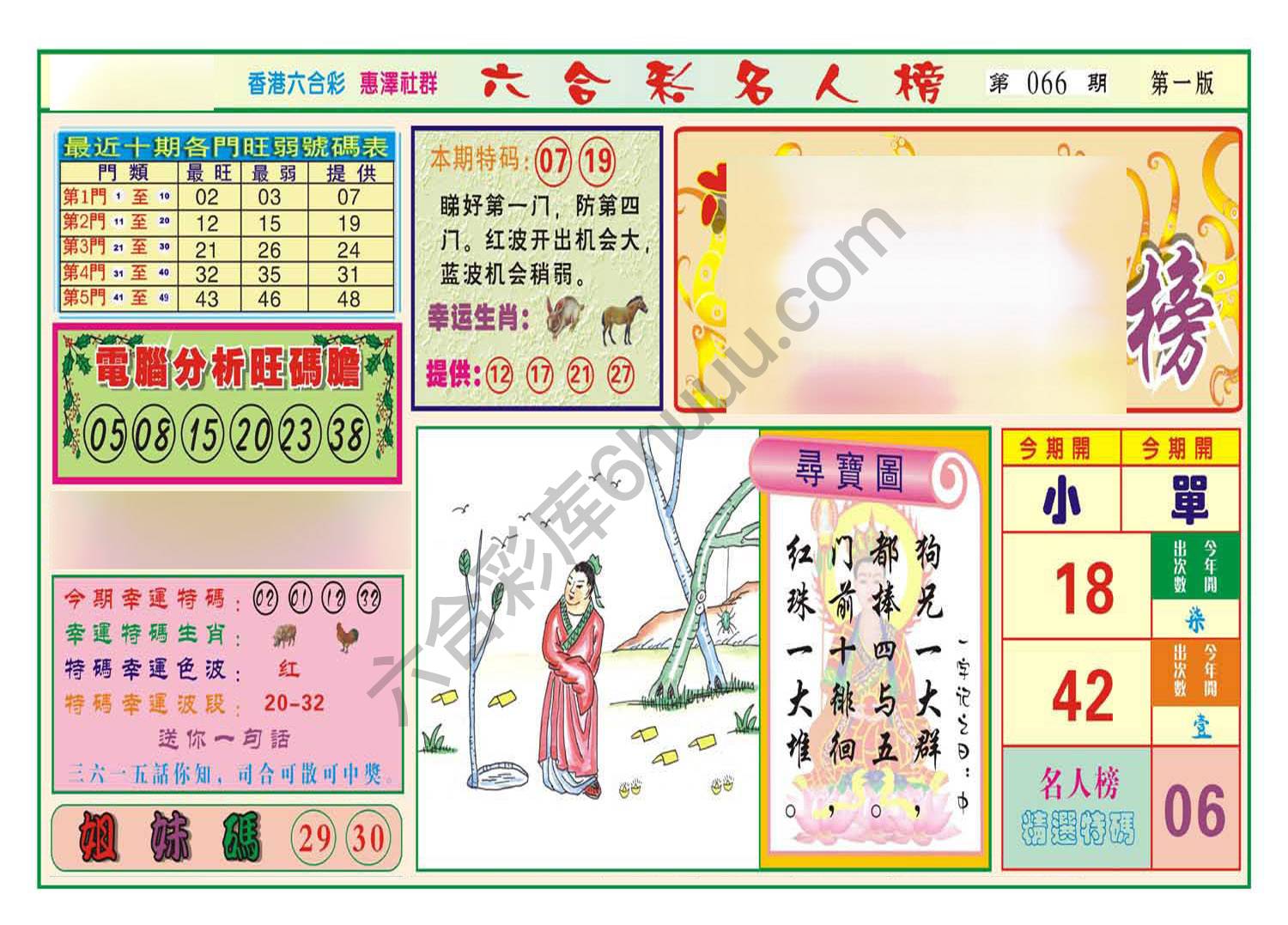 名人榜