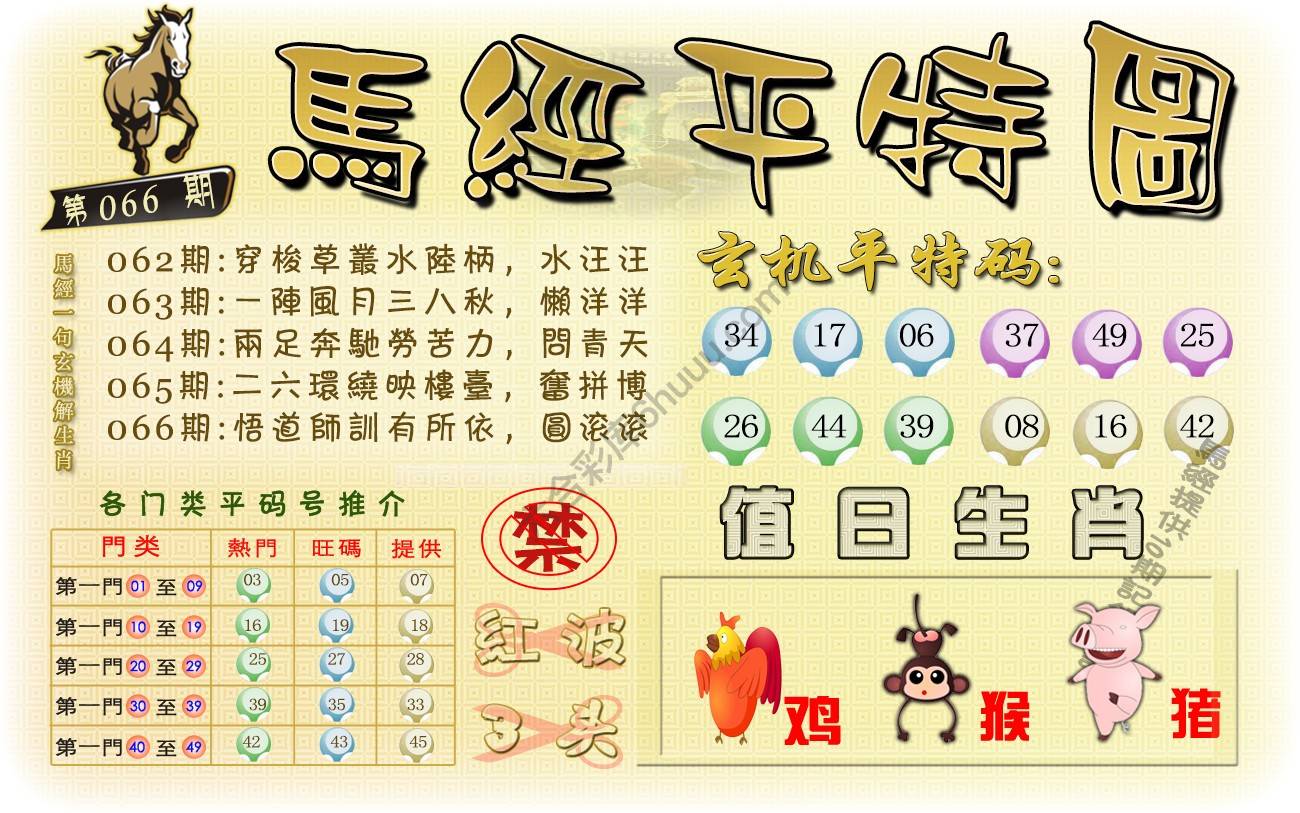 马经平特图
