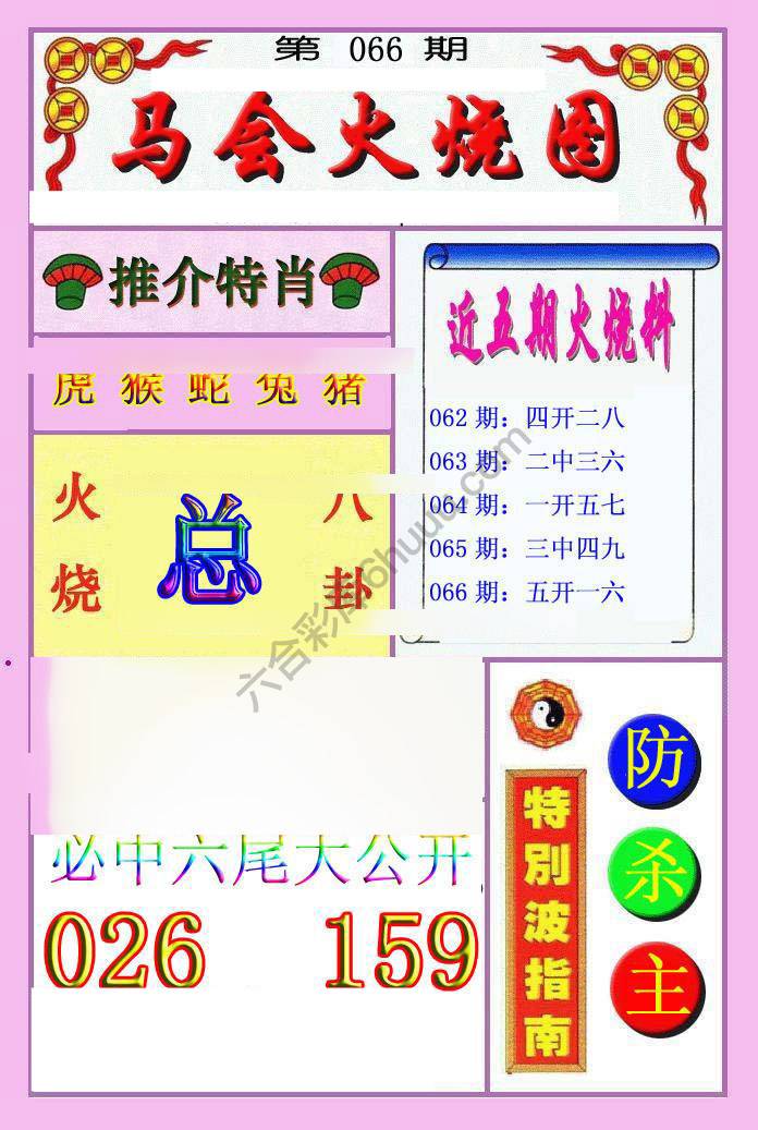 火烧图