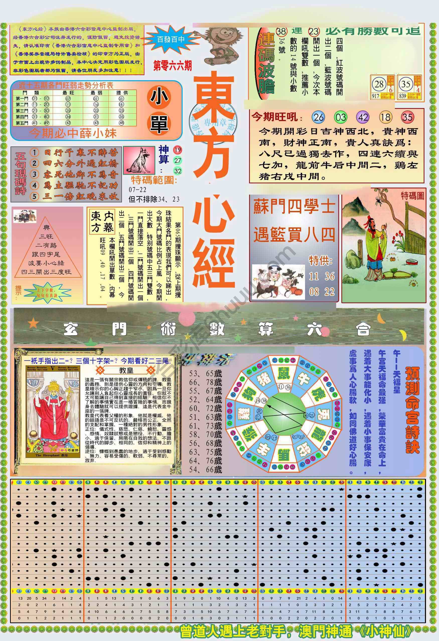 新版东方心经