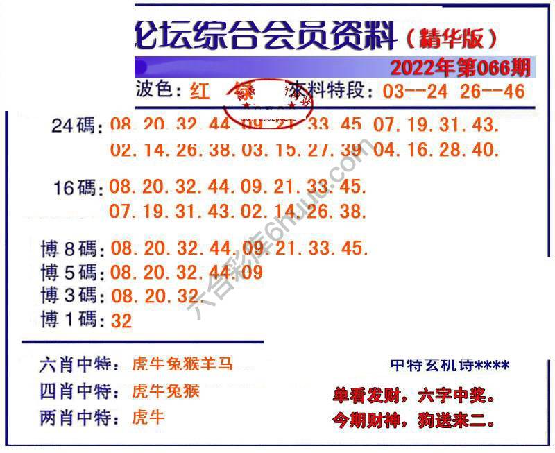 综合会员资料