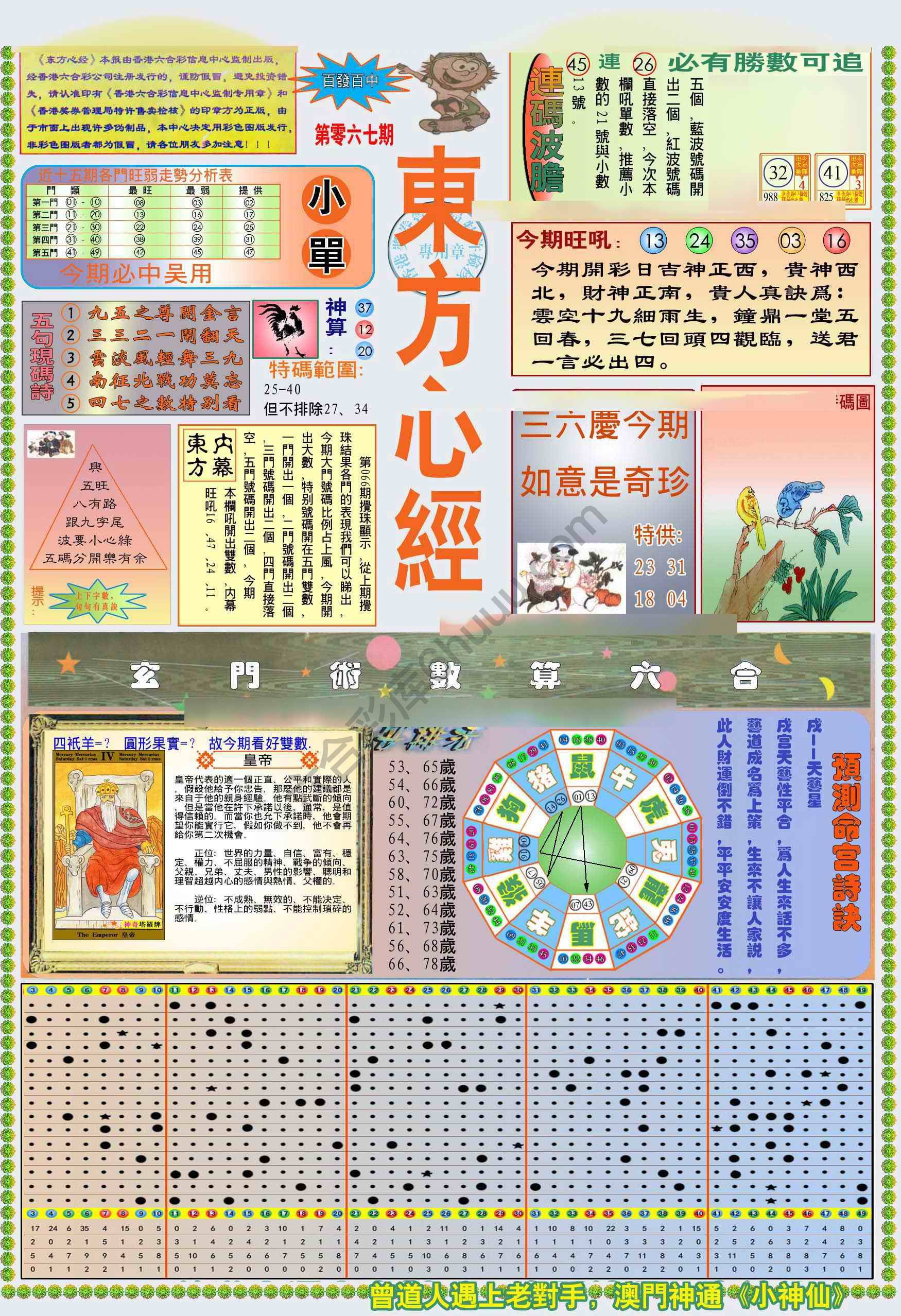 新版东方心经