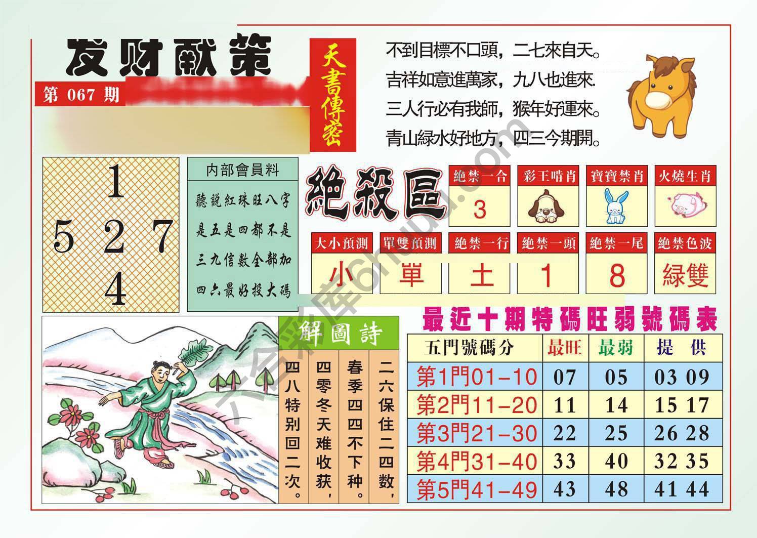 发财献策