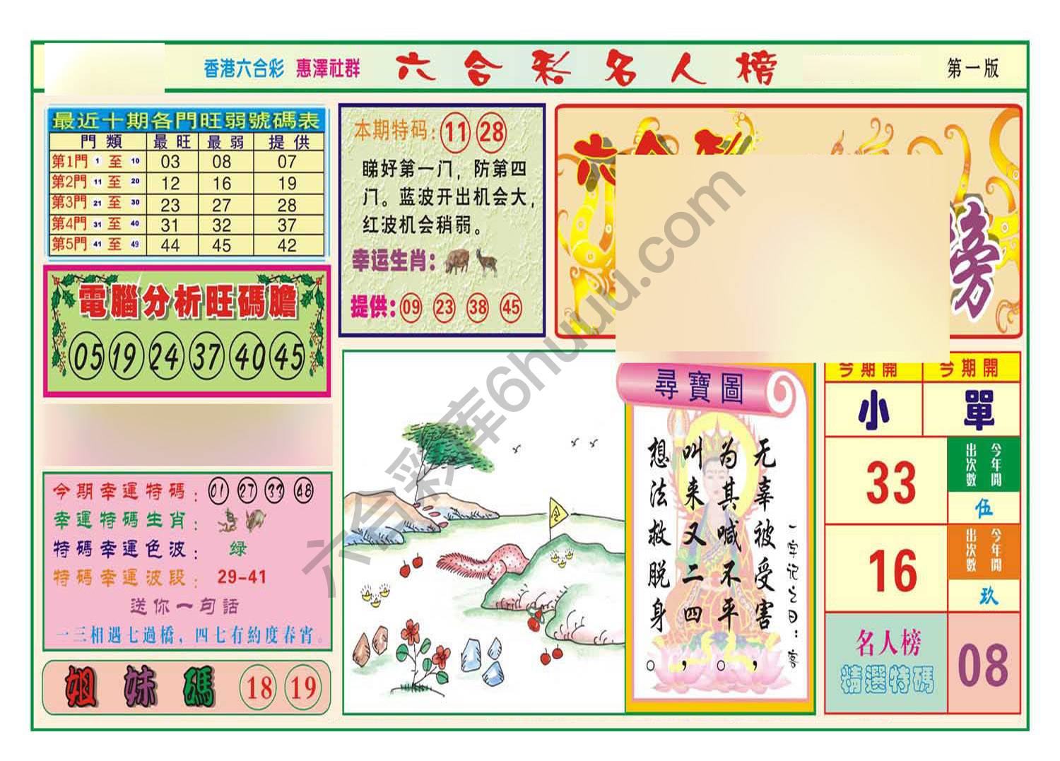 名人榜