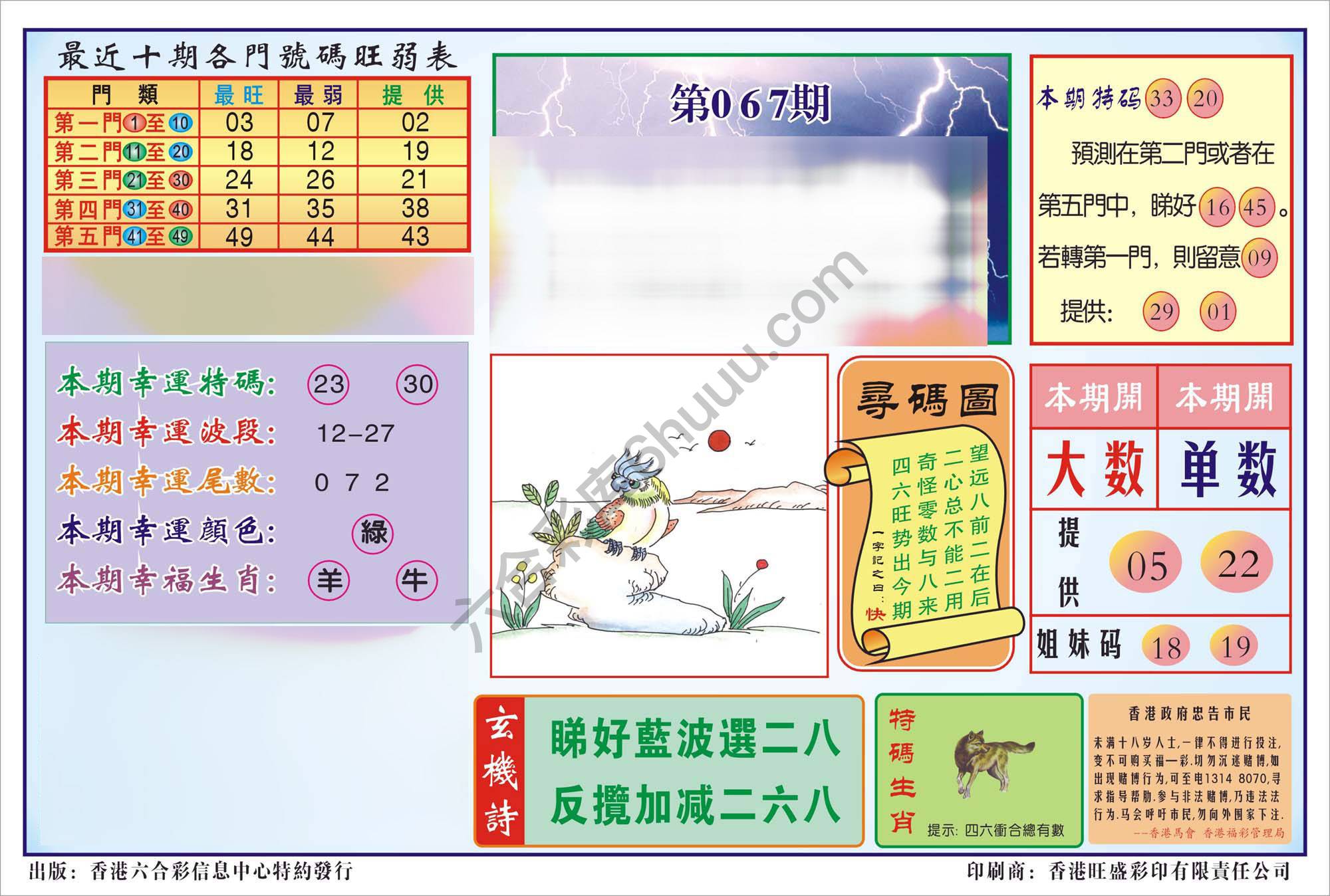 香港逢赌必羸