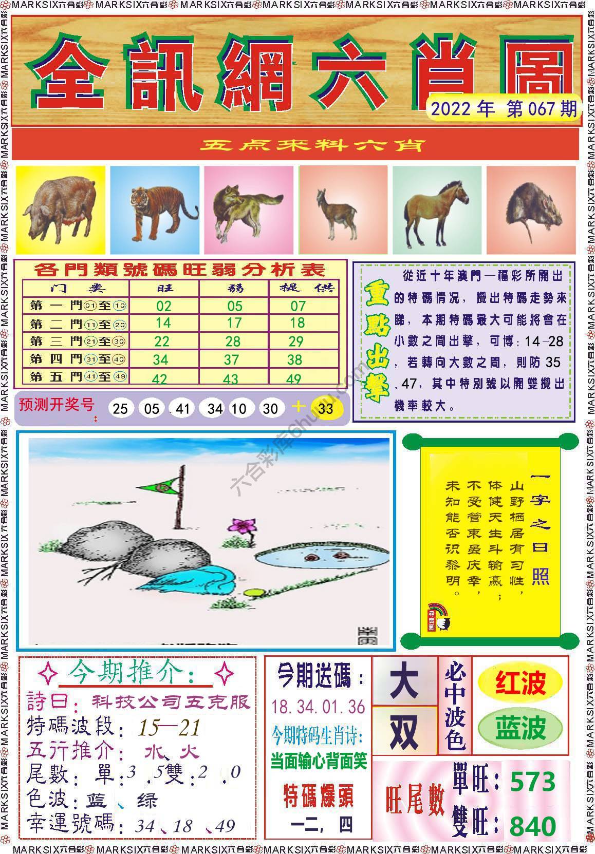 全讯网六肖图