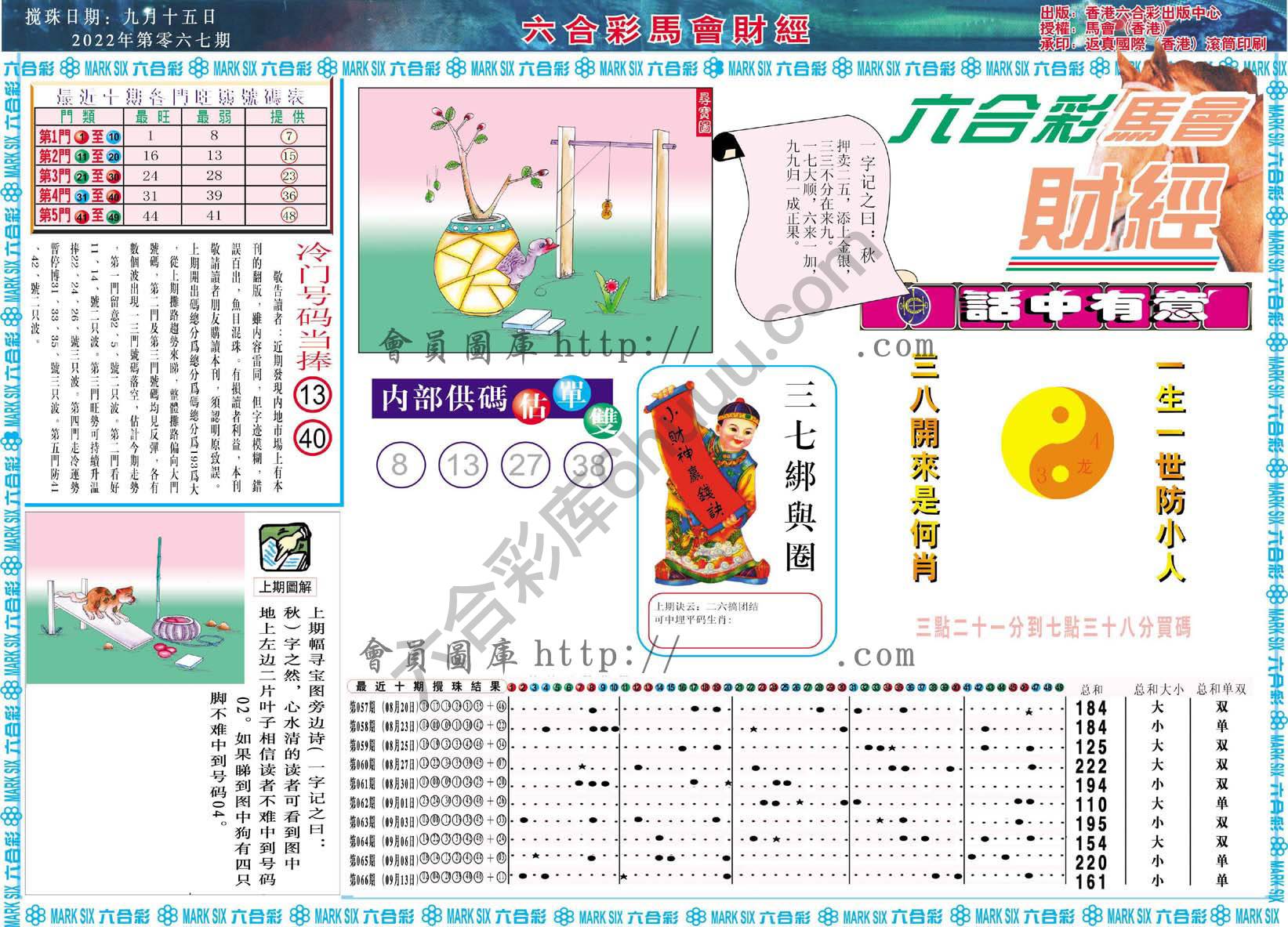 六合彩马会财经