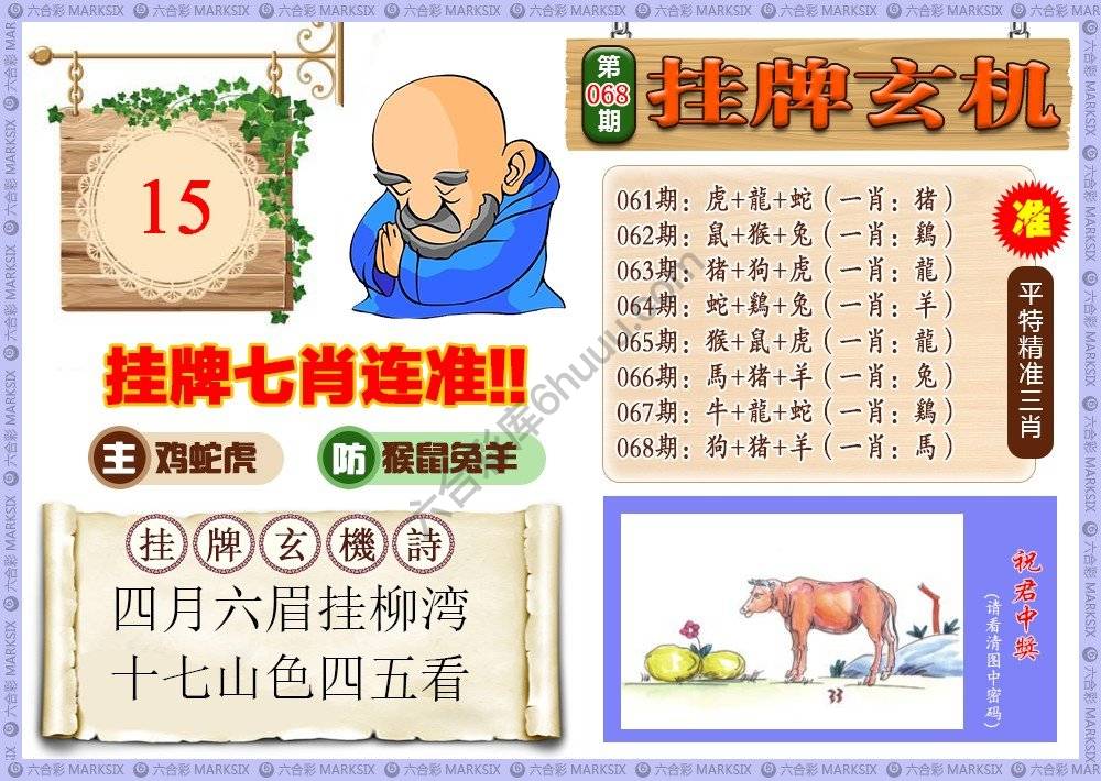挂牌玄机