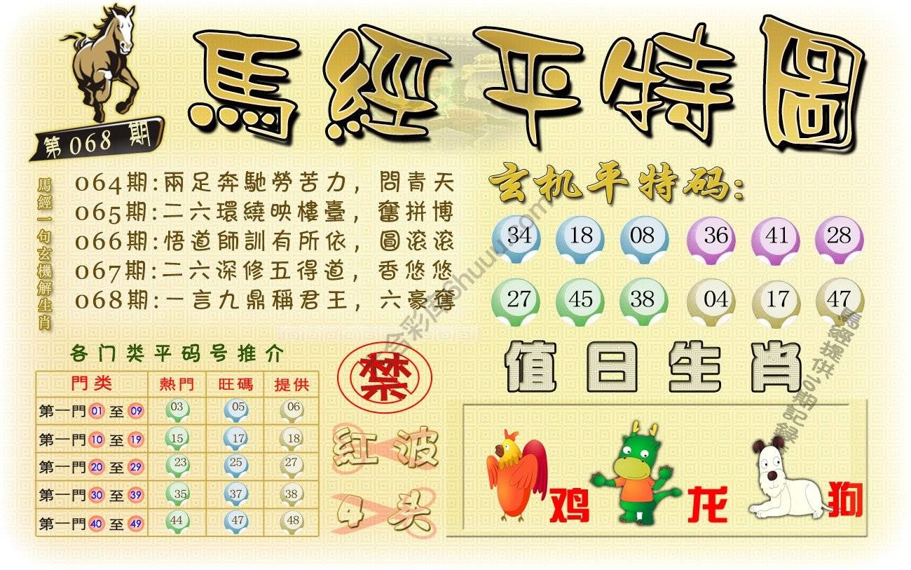 马经平特图