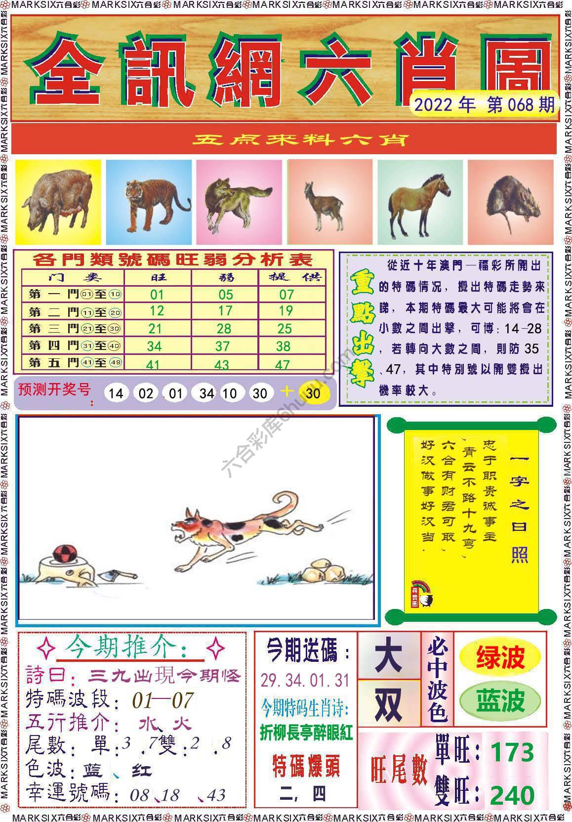 全讯网六肖图