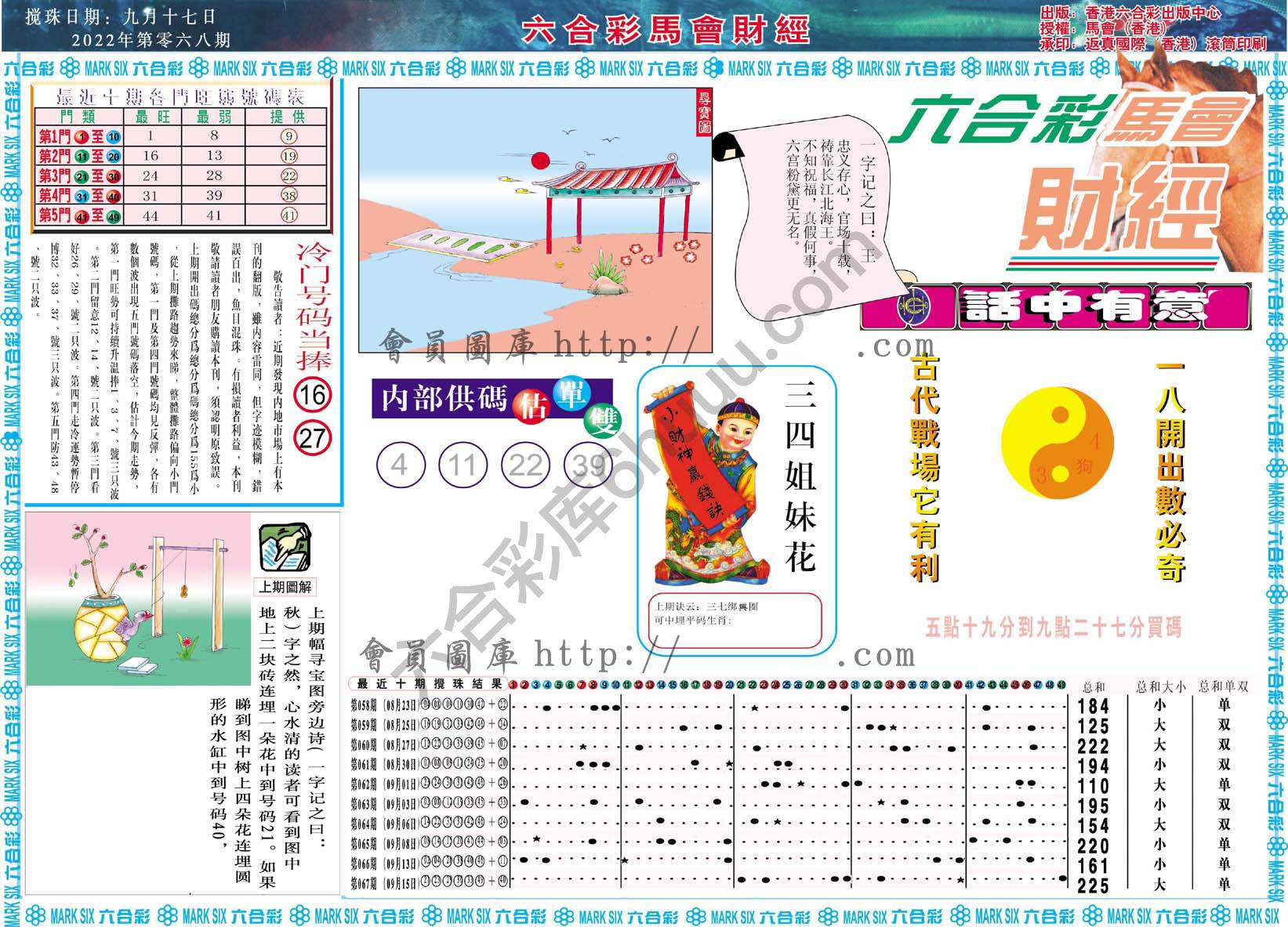 六合彩马会财经