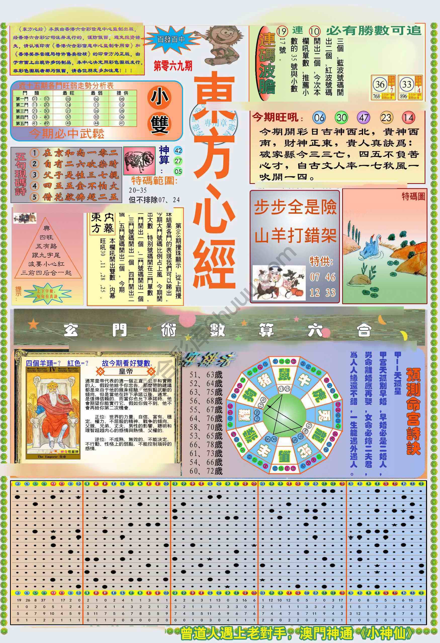 新版东方心经