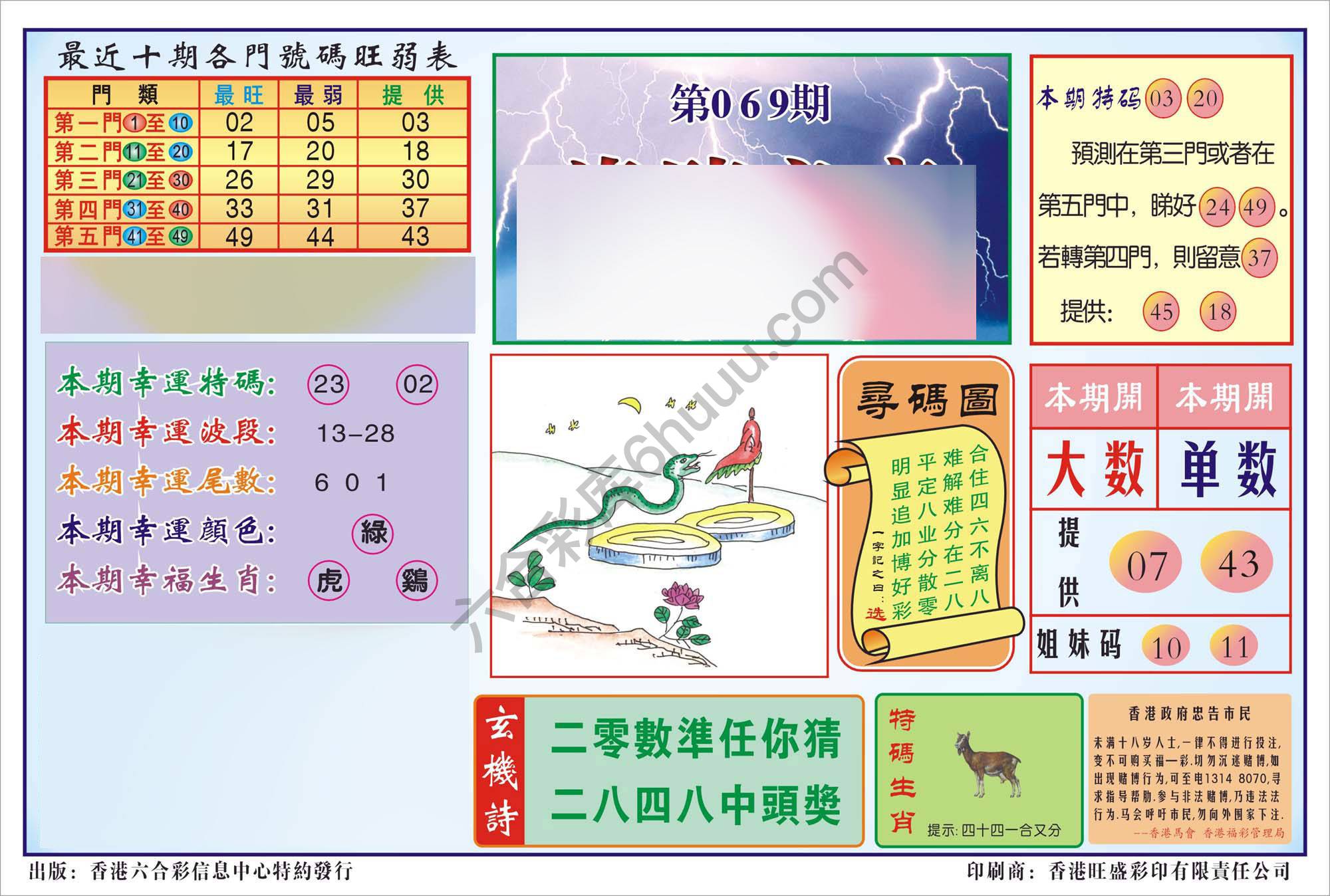 香港逢赌必羸
