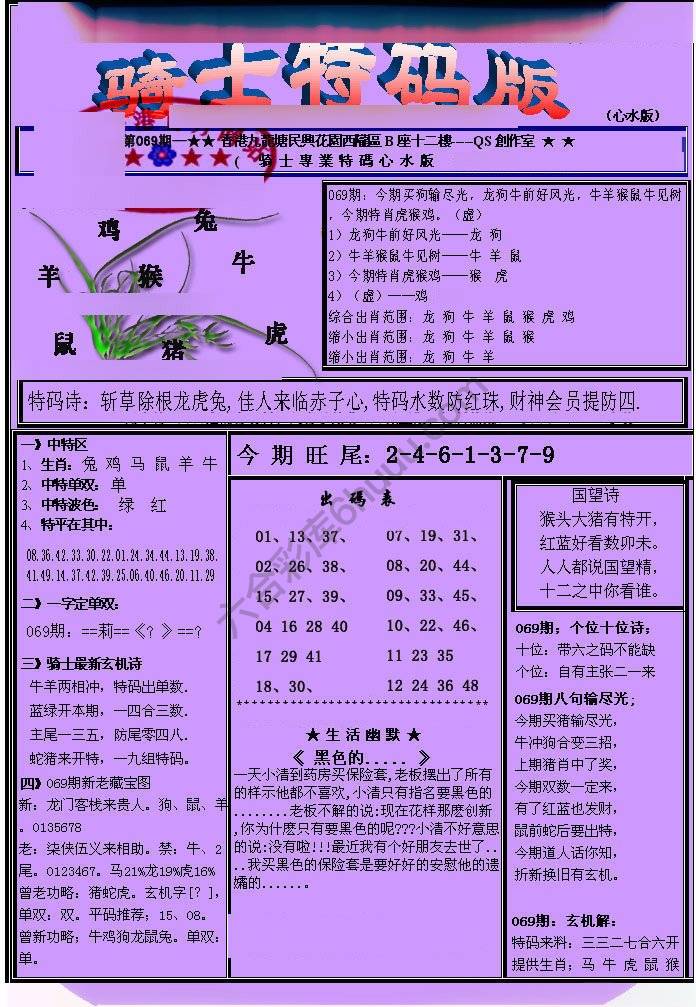 另类骑士特码版