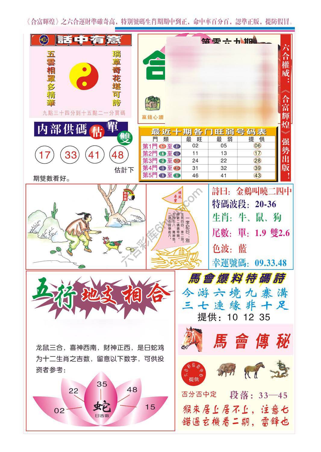 合富辉煌