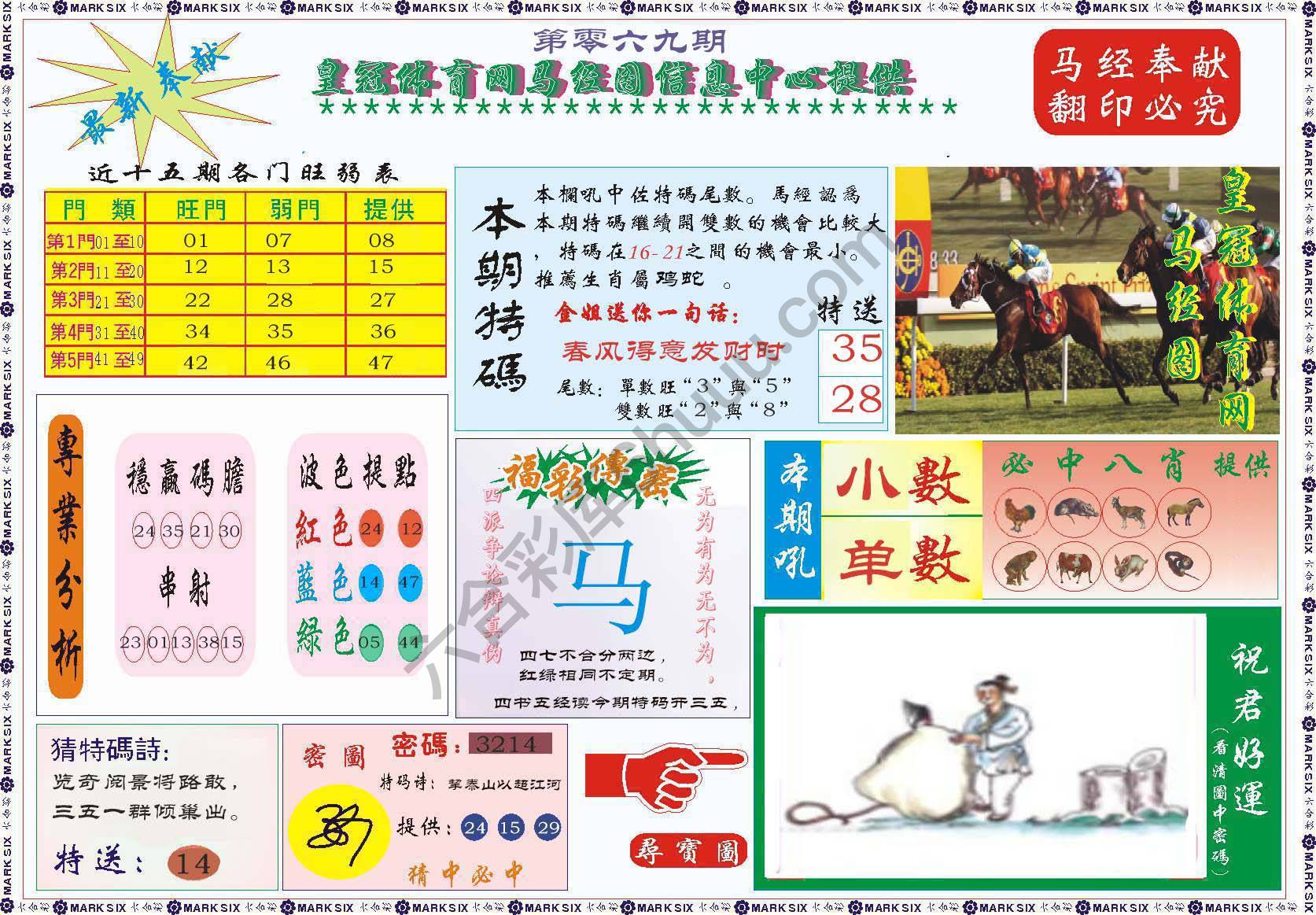 马经图记录
