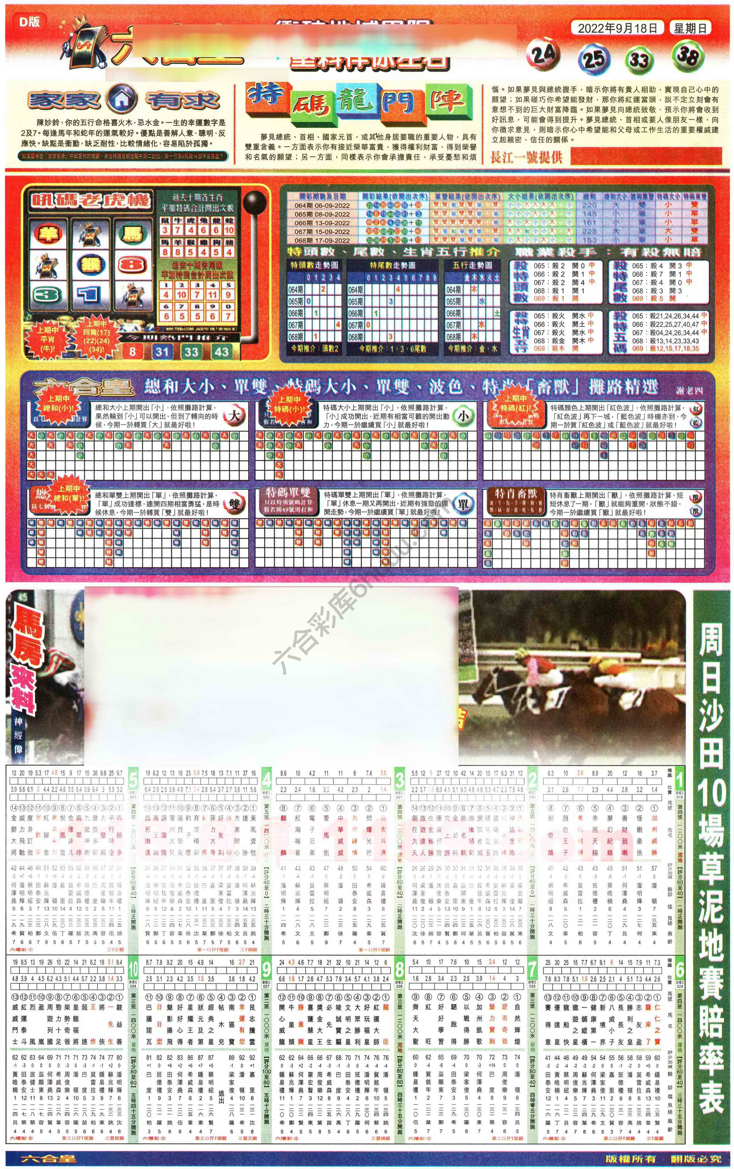 六合皇