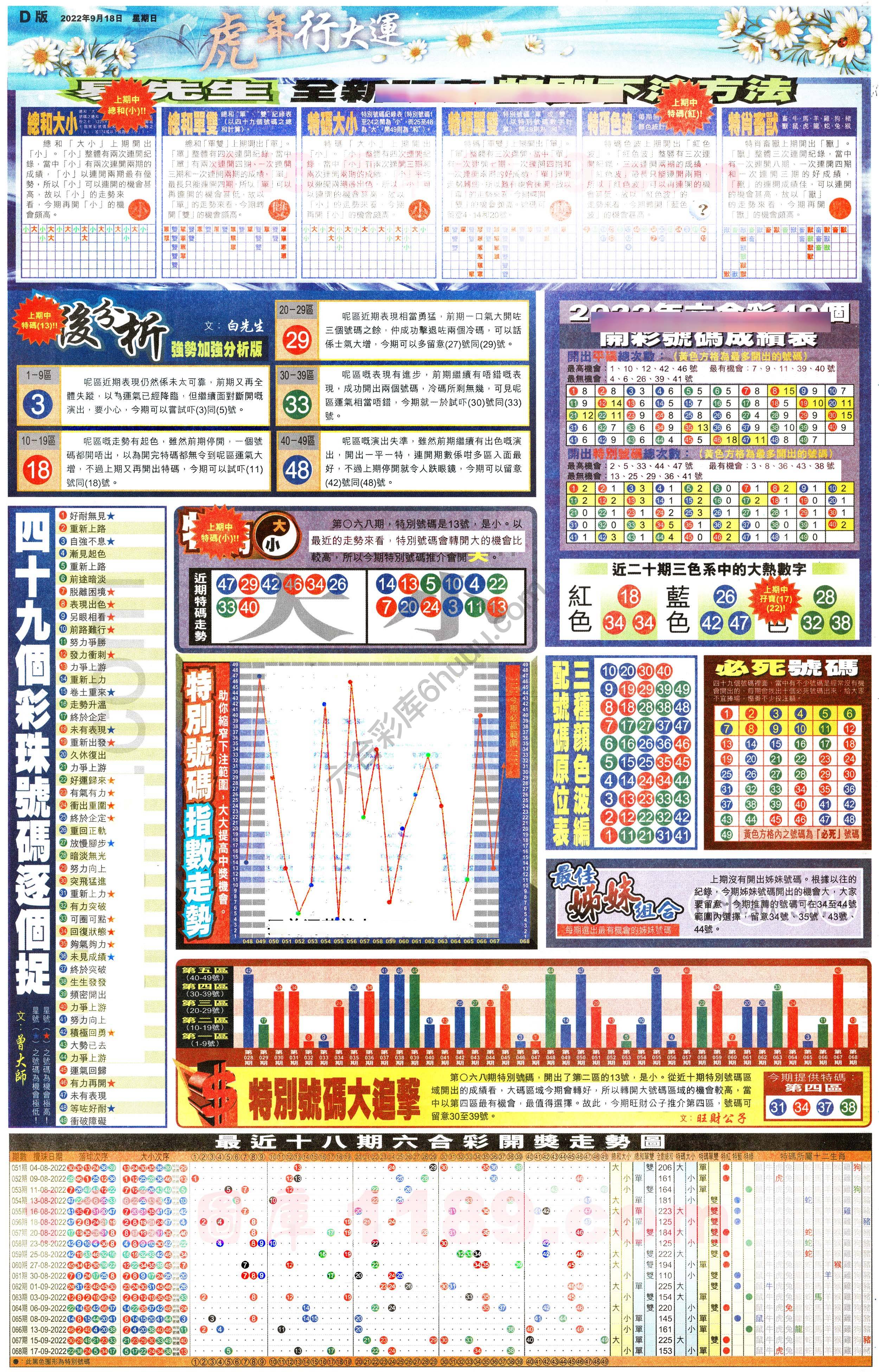 大版贴士皇