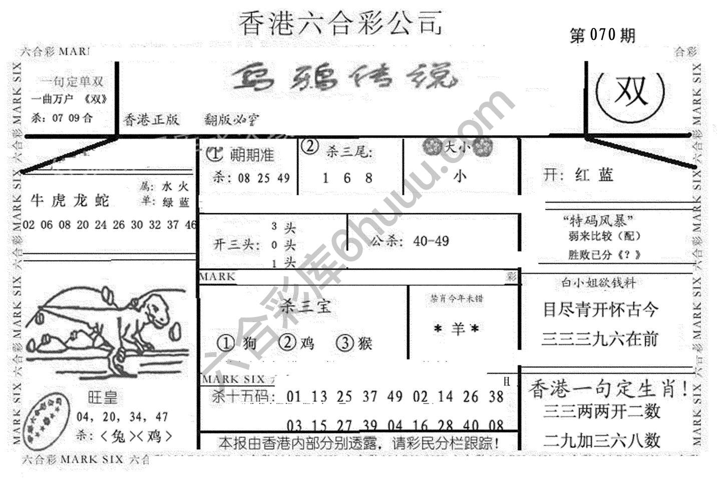 乌鸦传说