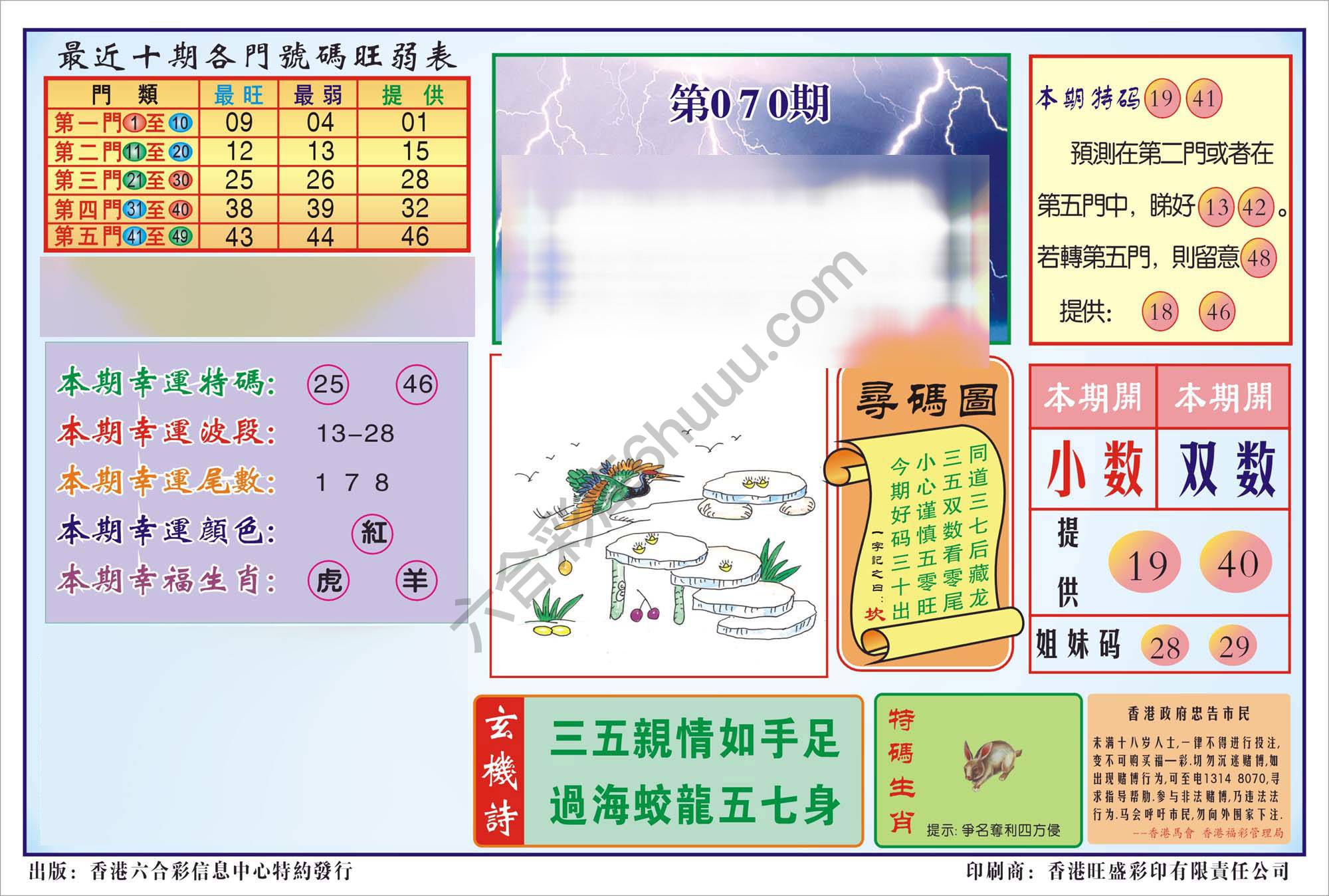 香港逢赌必羸