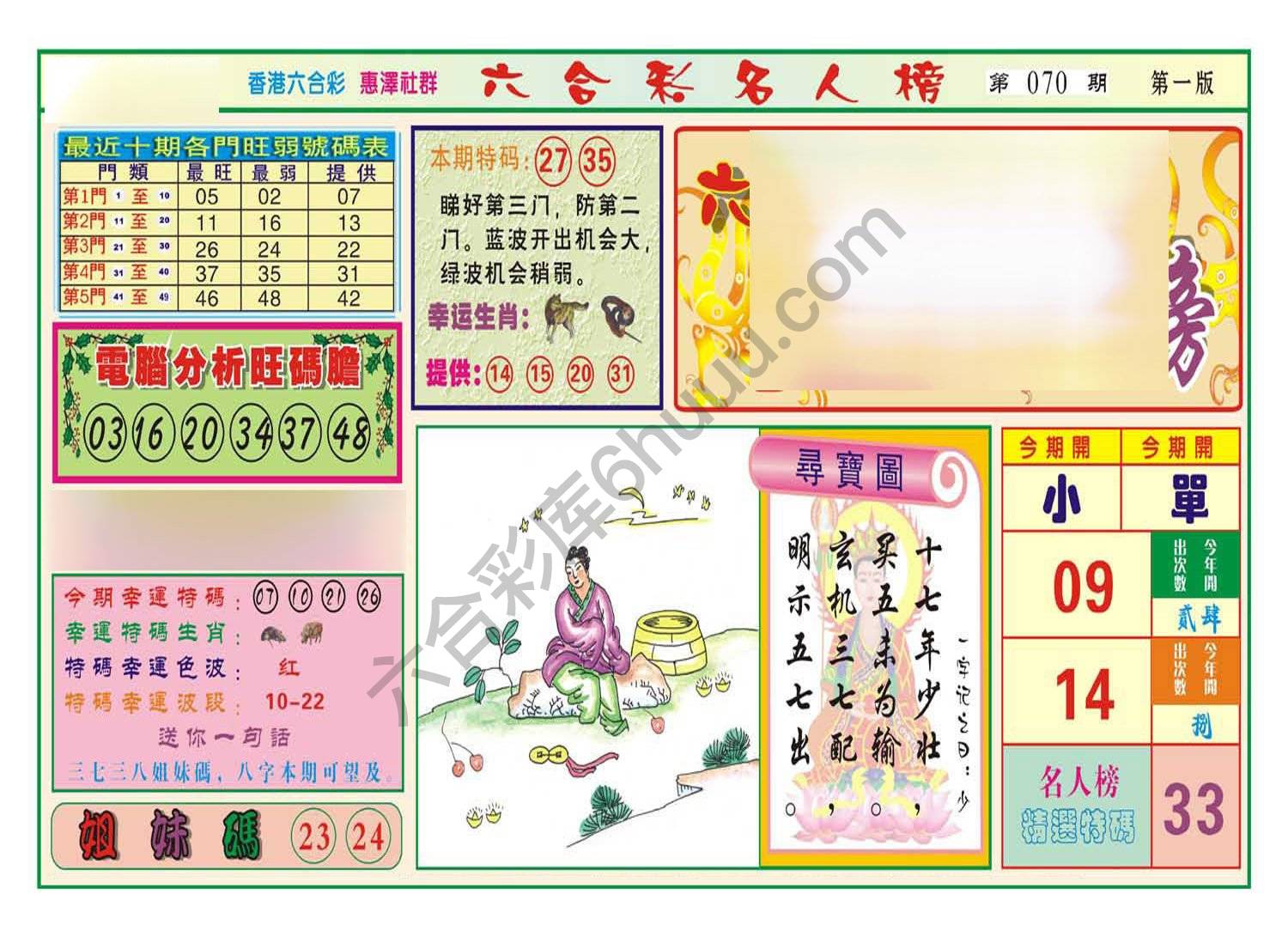 名人榜