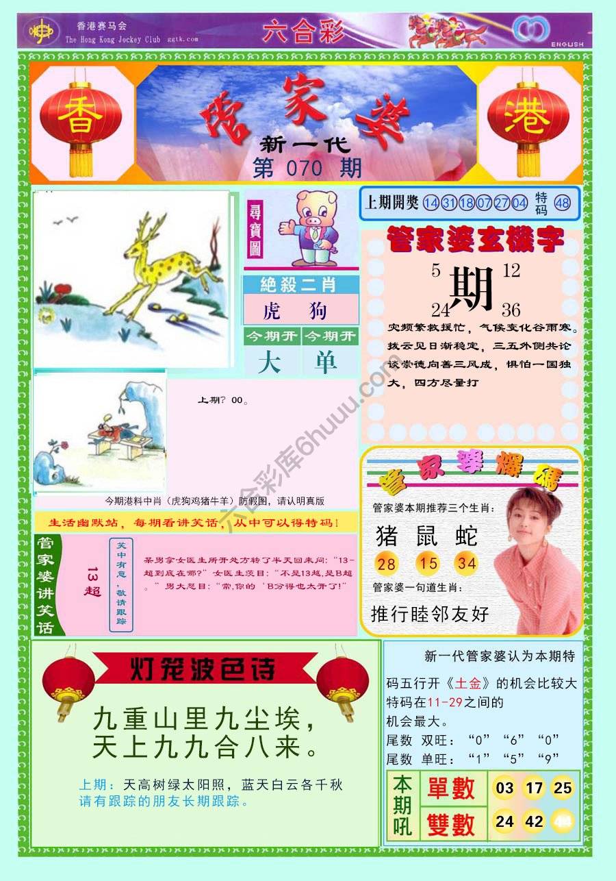 当天报