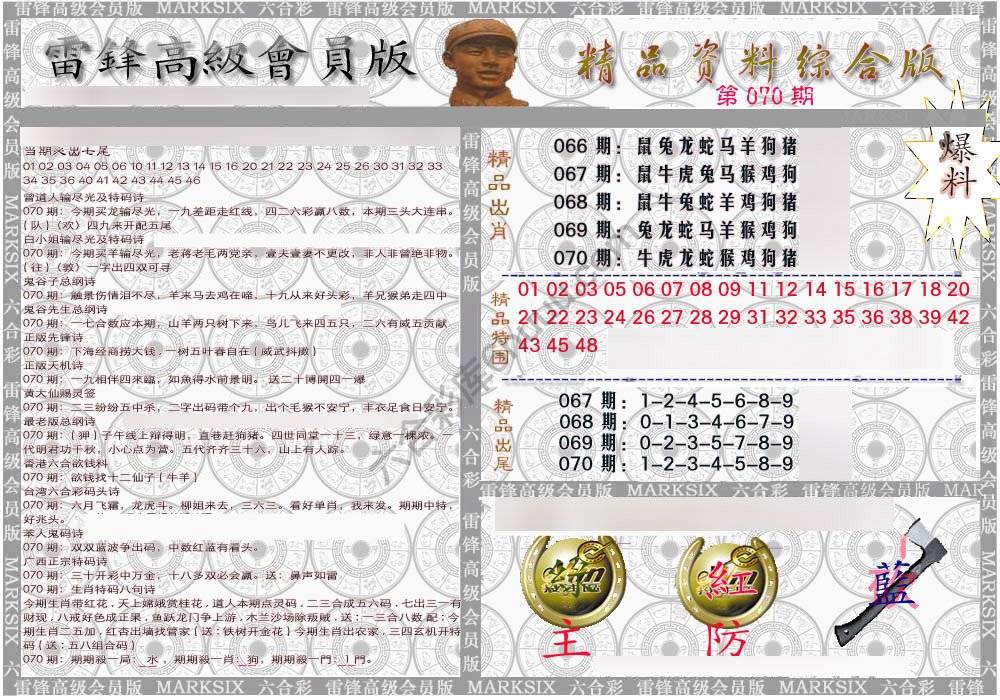 当天报