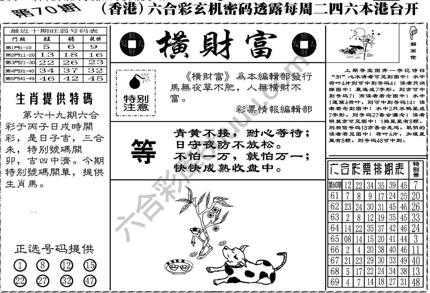 横财富