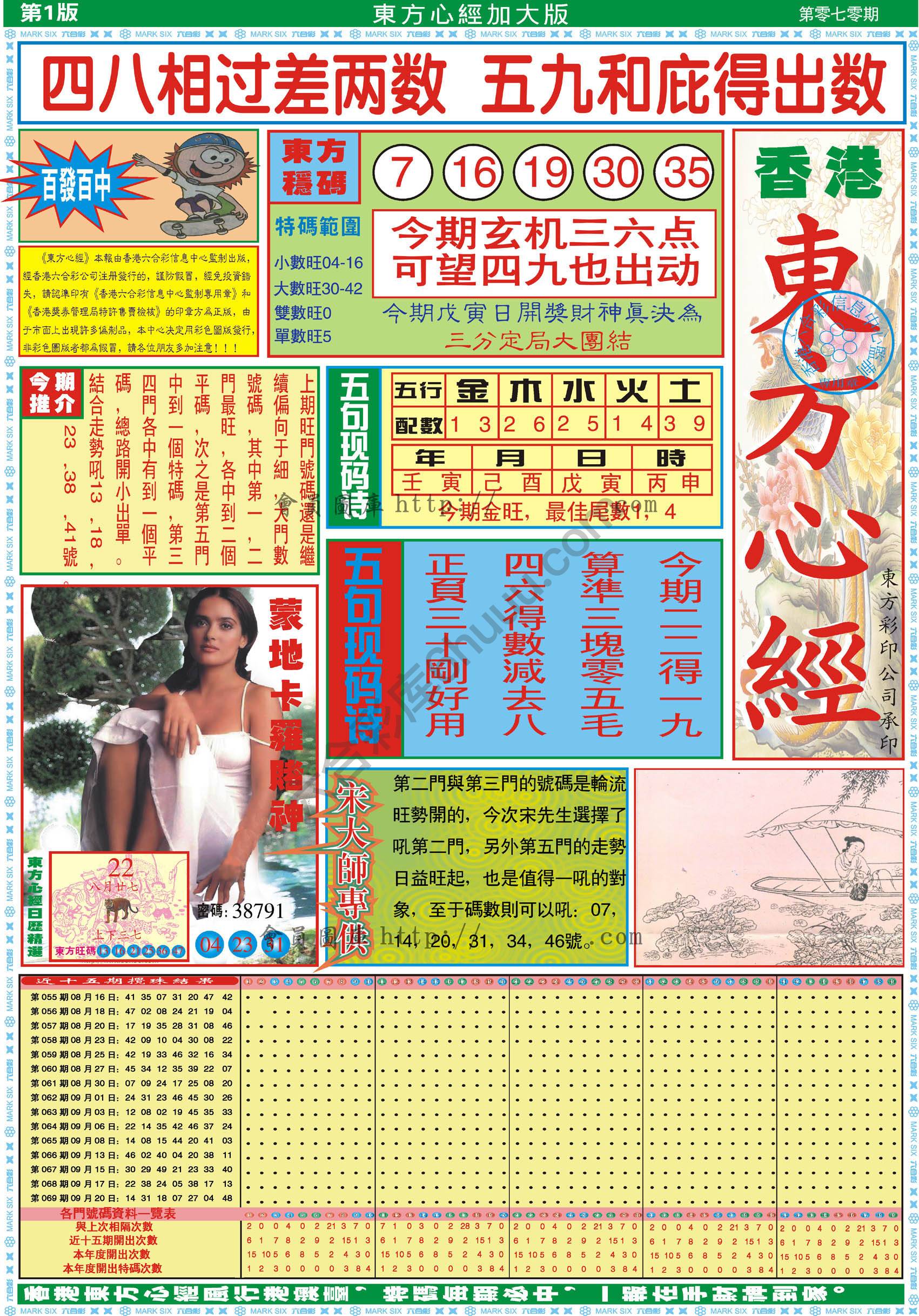 东方心经加大版