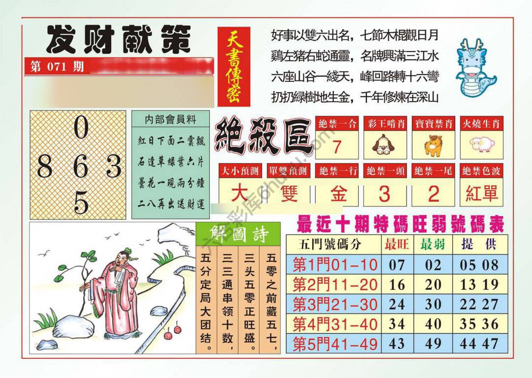 发财献策